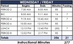 Even Periods Bell Schedule